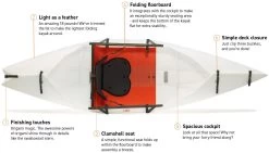 Oru Kayak Lake -Surf Promotiewinkel oru kayak lake white 2