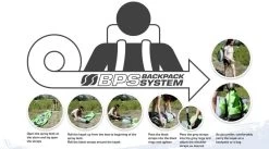 Sevylor Tahiti Plus -Surf Promotiewinkel sevylor tahiti plus 3